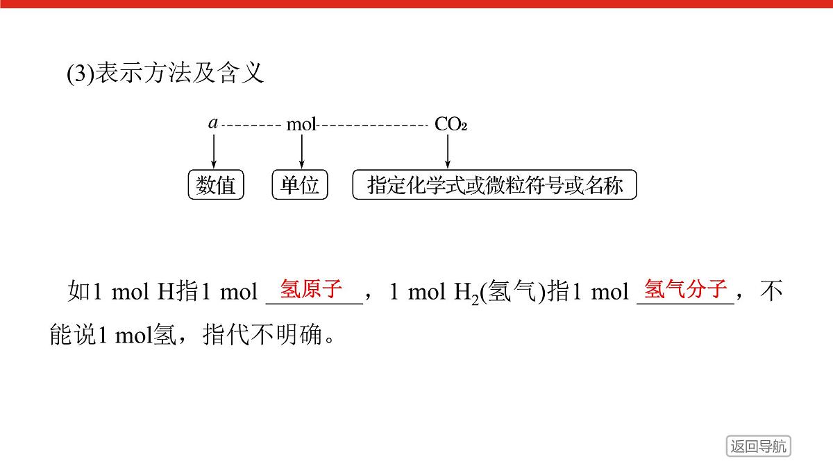 第二章 第三节 第一课时　物质的量　摩尔质量-2025年高中化学必修第一册同步课件第7页