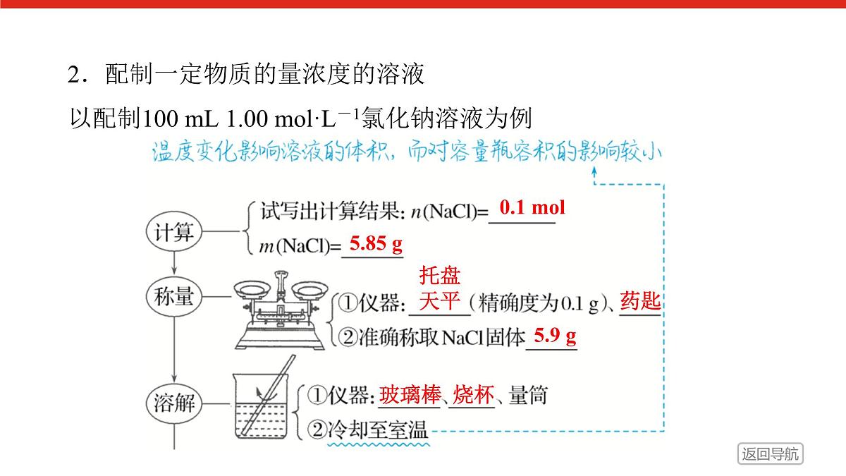第二章 第三节 第四课时　配制一定物质的量浓度的溶液-2025年高中化学必修第一册同步课件第7页