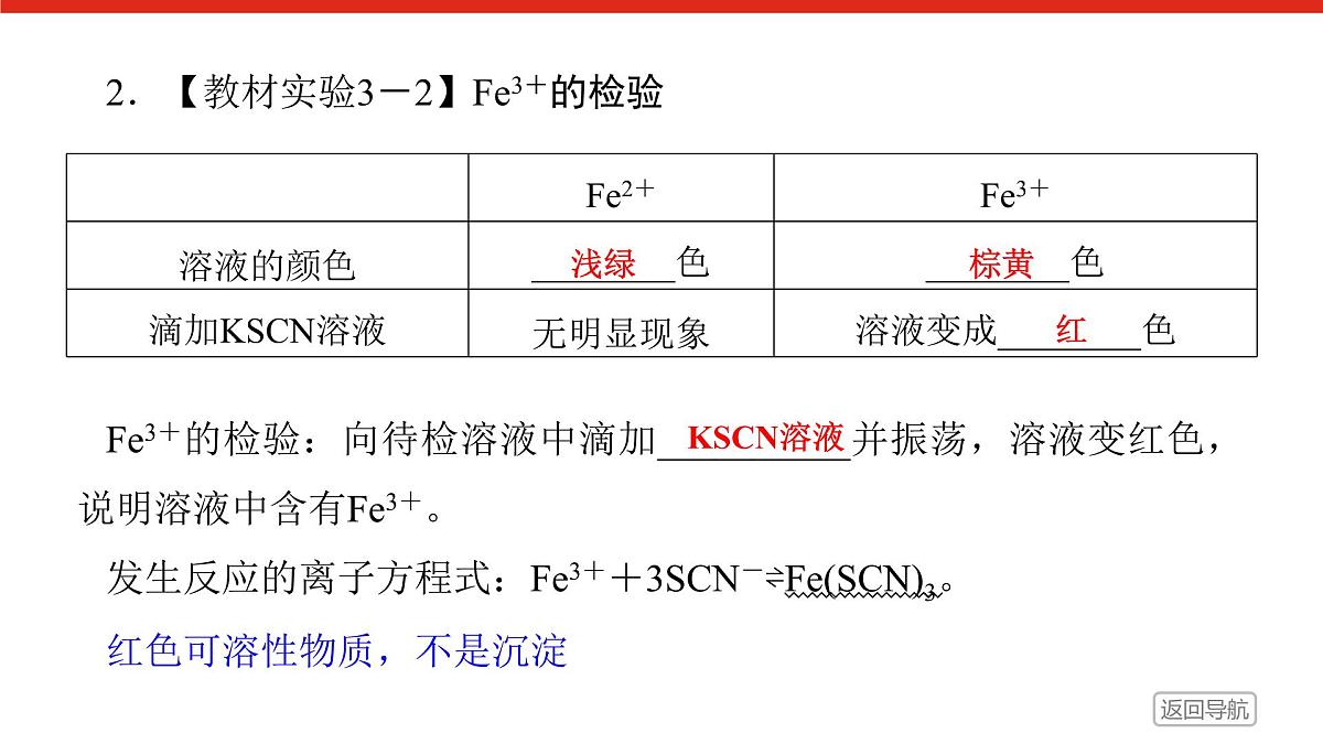 第三章  第一节  第二课时　铁盐和亚铁盐-2025年高中化学必修第一册同步课件第6页