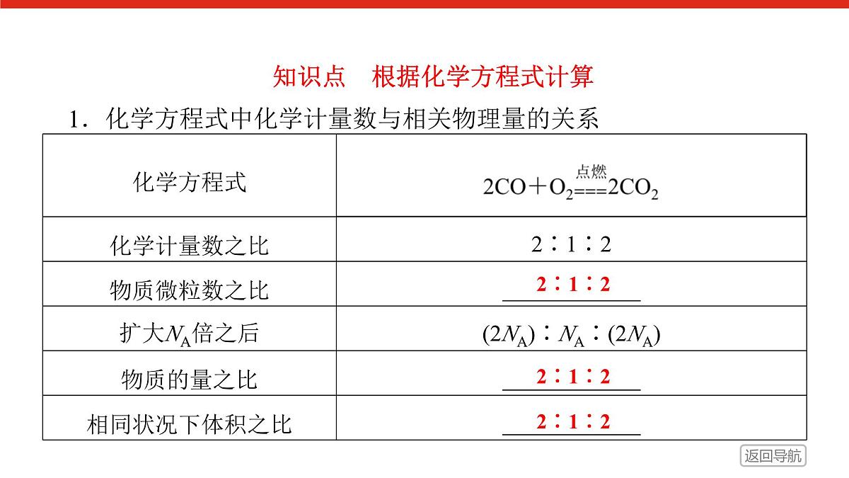 第三章  第二节  第二课时　物质的量在化学方程式计算中的应用-2025年高中化学必修第一册同步课件第5页