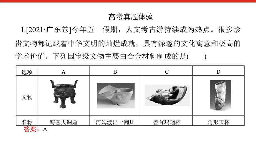 第三章  章末综合提升-2025年高中化学必修第一册同步课件第5页