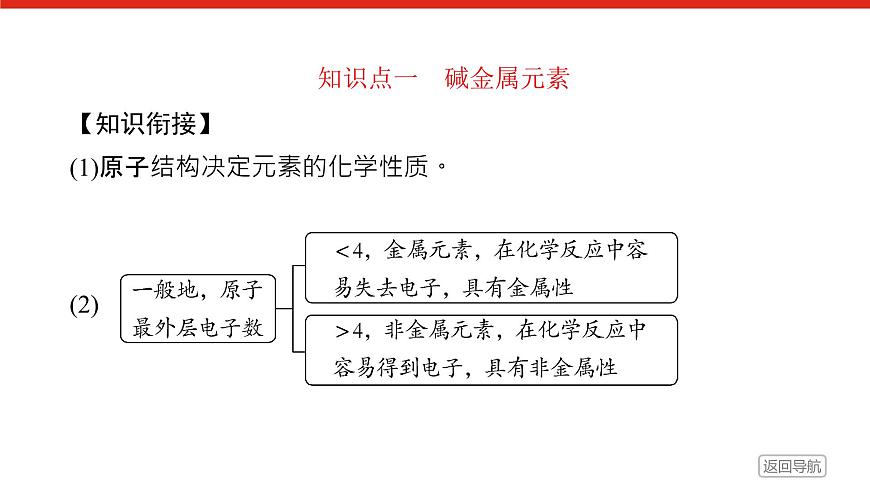 第四章  第一节  第三课时　原子结构与元素的性质-2025年高中化学必修第一册同步课件第5页