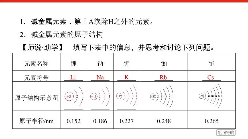 第四章  第一节  第三课时　原子结构与元素的性质-2025年高中化学必修第一册同步课件第6页