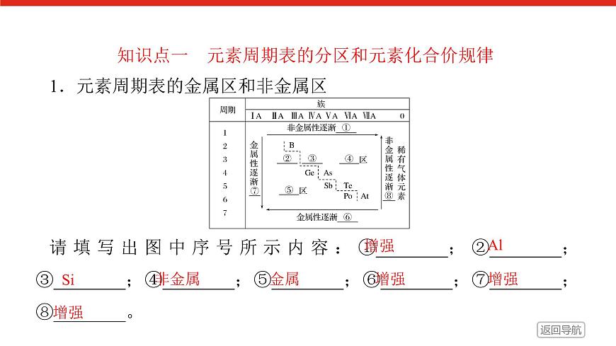 第四章  第二节  第二课时　元素周期表和元素周期律的应用-2025年高中化学必修第一册同步课件第5页