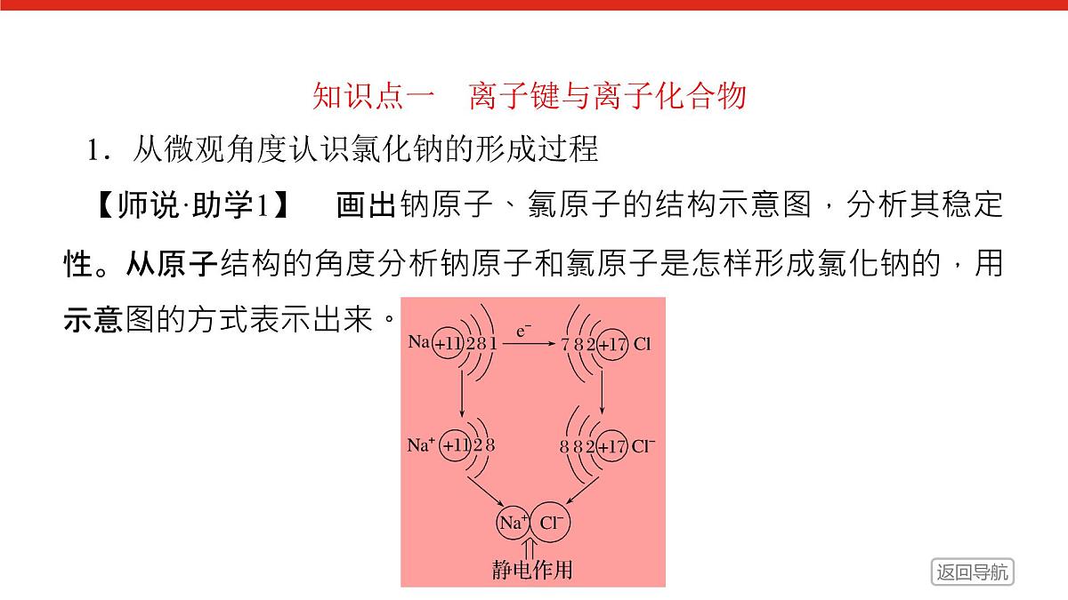 第四章  第三节  第一课时　离子键-2025年高中化学必修第一册同步课件第5页