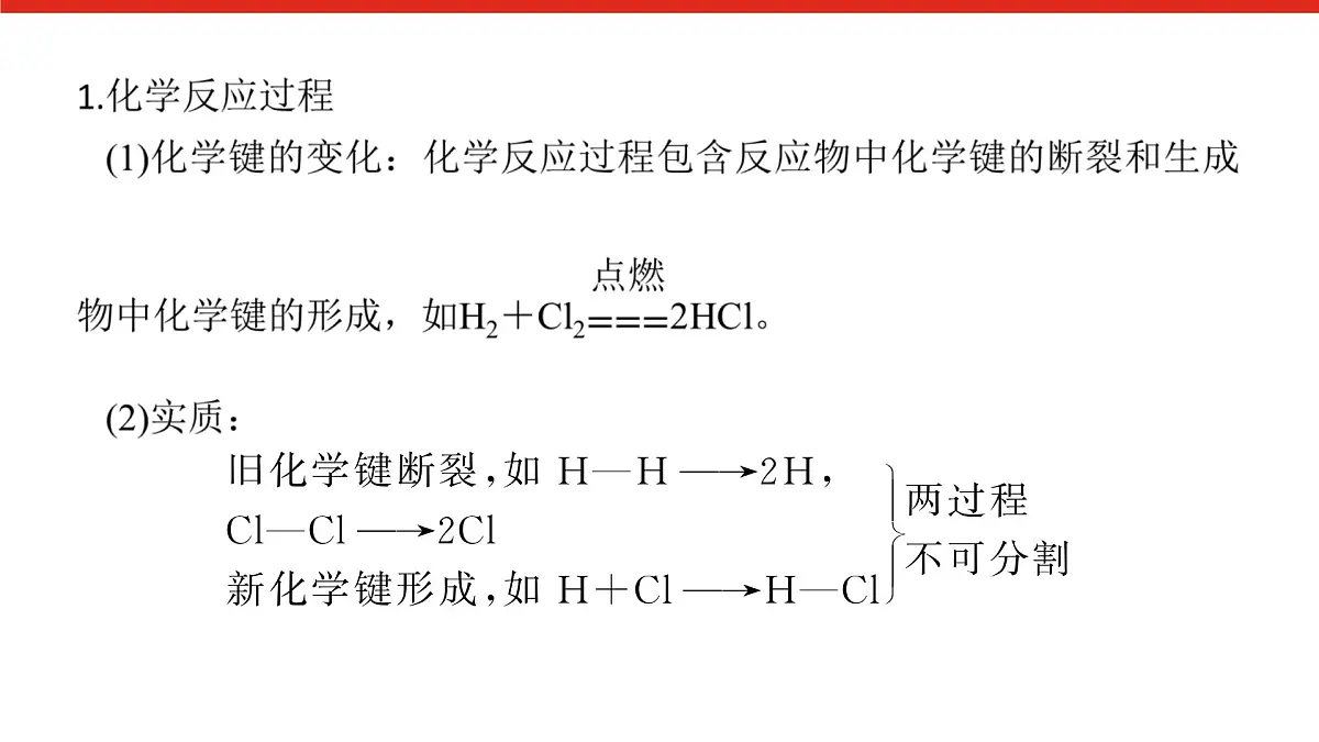 第四章 微课6 物质变化中化学键的变化1.化学反应过程-2025年高中化学必修第一册同步课件第2页