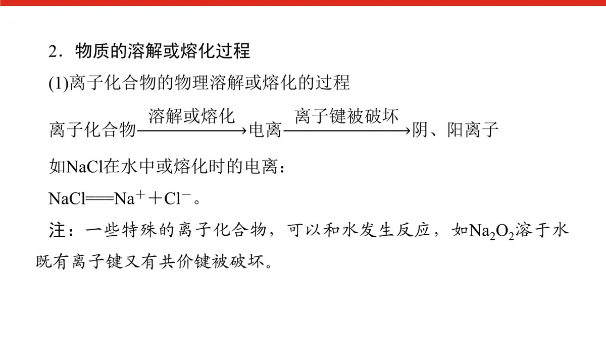 第四章 微课6 物质变化中化学键的变化1.化学反应过程-2025年高中化学必修第一册同步课件第3页
