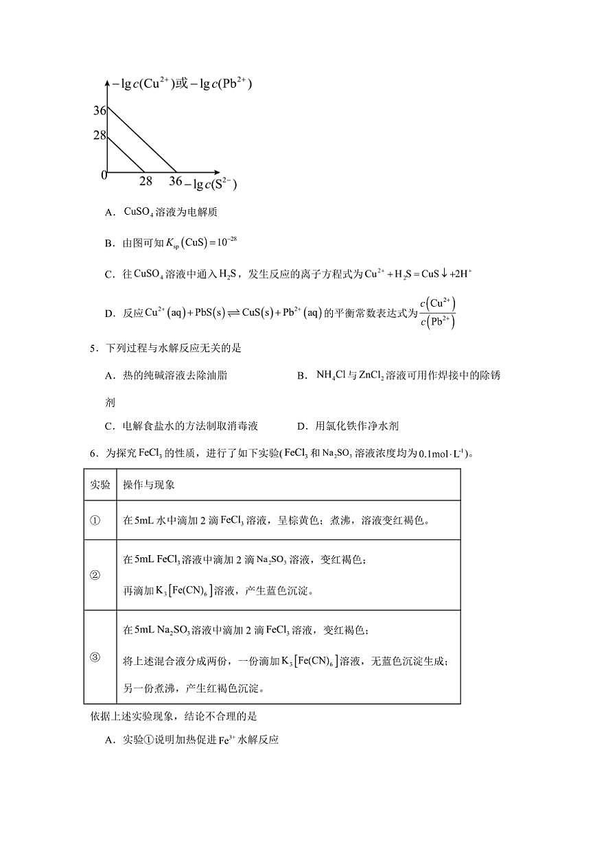 2024～2025学年湖南省岳阳市汨罗市第一中学高二下开学考试化学试卷(含答案)第2页