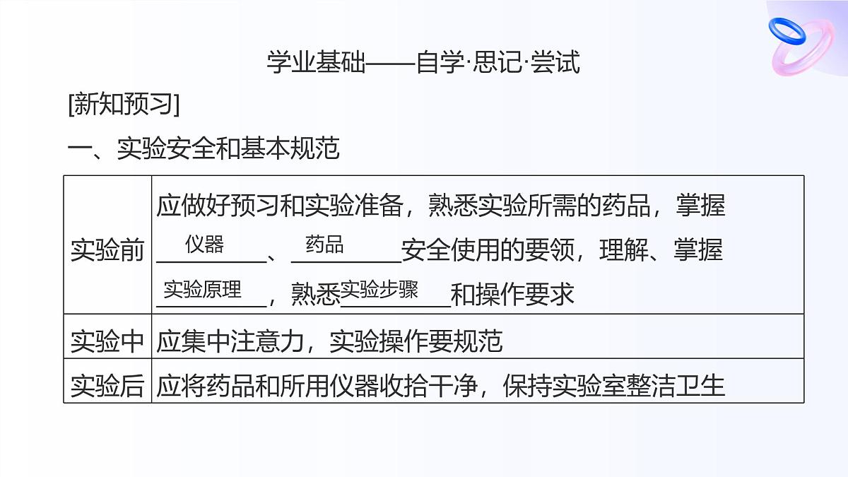 专题二 研究物质的基本方法 第一单元第一课时　实验安全与基本规范　物质的分离提纯 高一化学课件（苏教版2019）第6页