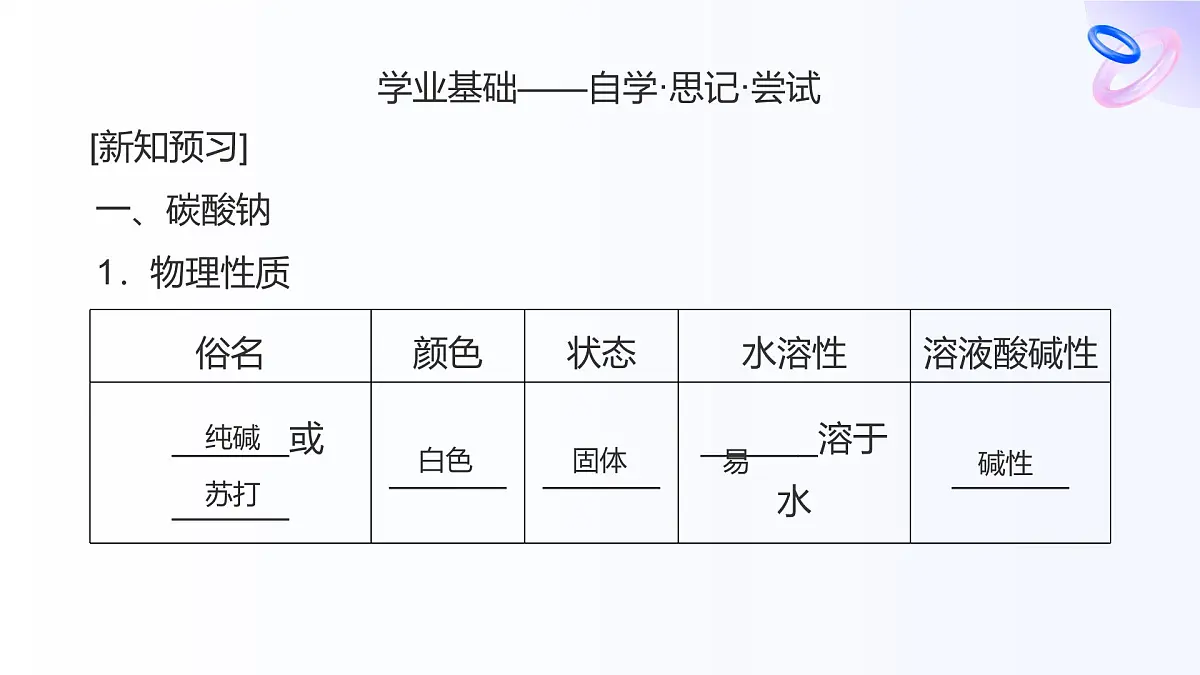专题三 从海水中获得的化学物质 第二单元 第二课时　碳酸钠　碳酸氢钠 高一化学课件（苏教版2019）第6页