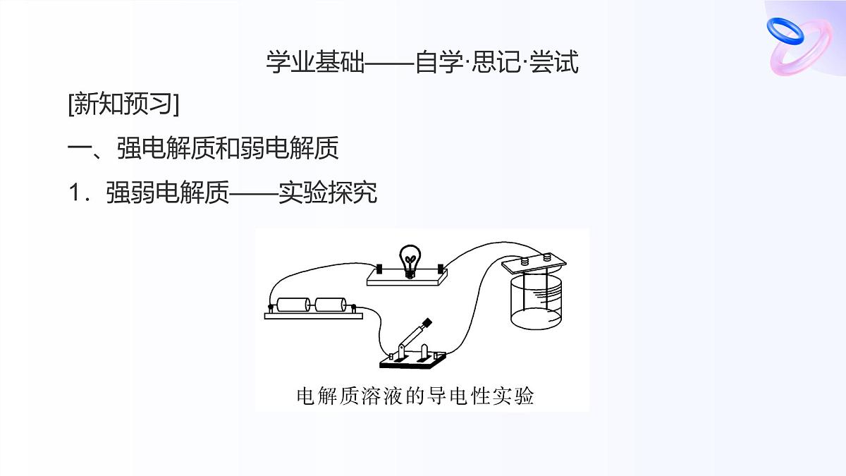 专题三 从海水中获得的化学物质 第二单元   第三课时　离子反应 高一化学课件（苏教版2019）第6页