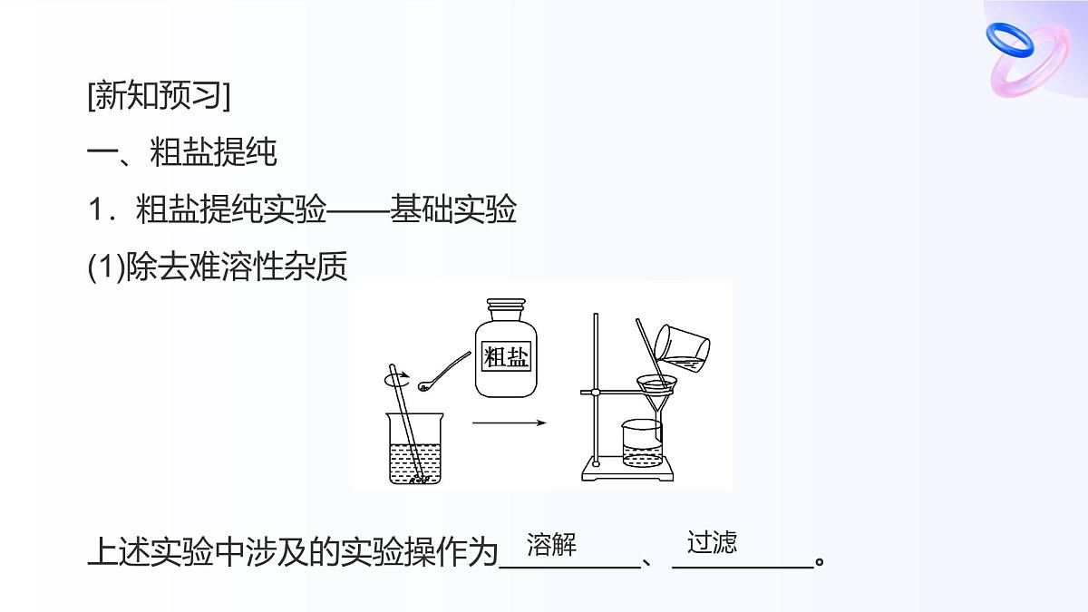 专题三 从海水中获得的化学物质 第三单元   第一课时　粗盐提纯　从海水中提取镁 高一化学课件（苏教版2019）第6页