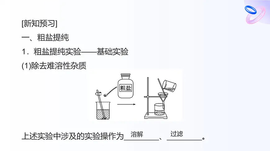 专题三 从海水中获得的化学物质 第三单元 第一课时　粗盐提纯　从海水中提取镁 高一化学课件（苏教版2019）第6页