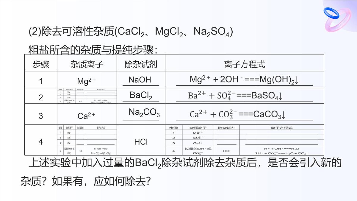 专题三 从海水中获得的化学物质 第三单元   第一课时　粗盐提纯　从海水中提取镁 高一化学课件（苏教版2019）第7页