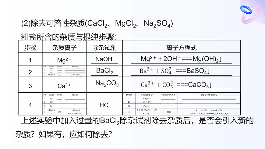 专题三 从海水中获得的化学物质 第三单元 第一课时　粗盐提纯　从海水中提取镁 高一化学课件（苏教版2019）第7页