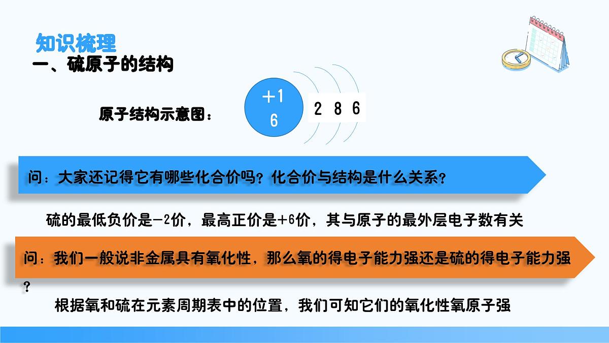 5.1.1 硫和二氧化硫  2024-2025学年高一下学期化学人教版（2019）必修第二册课件第4页