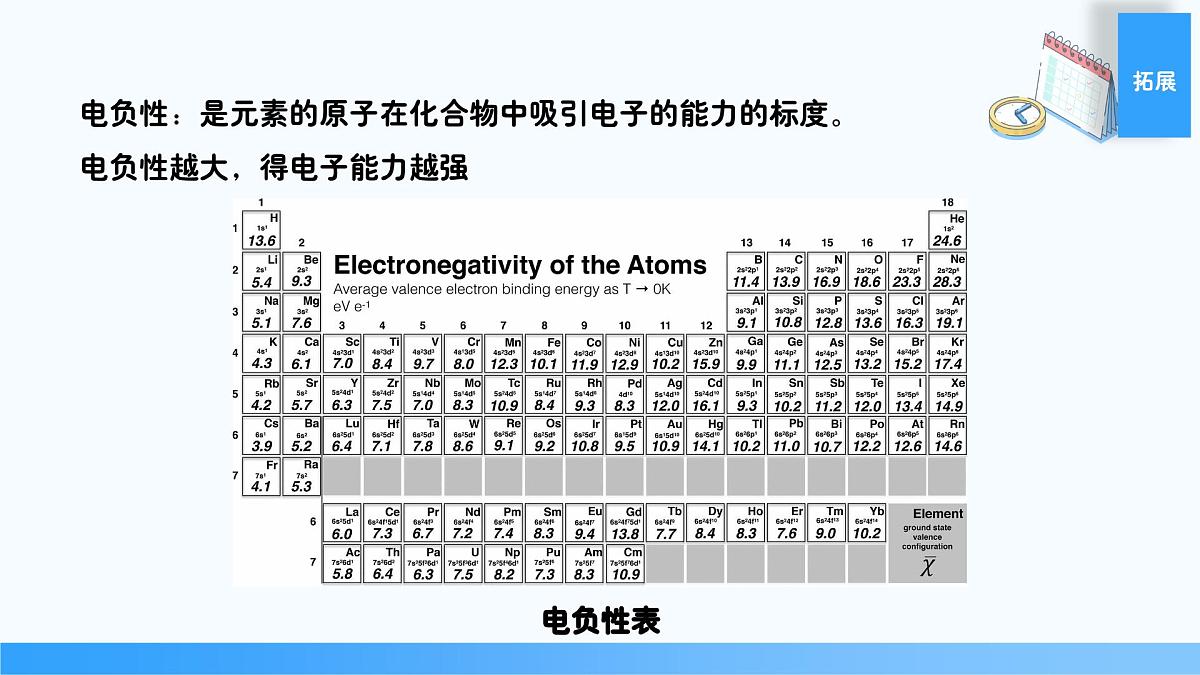 5.1.1 硫和二氧化硫  2024-2025学年高一下学期化学人教版（2019）必修第二册课件第5页