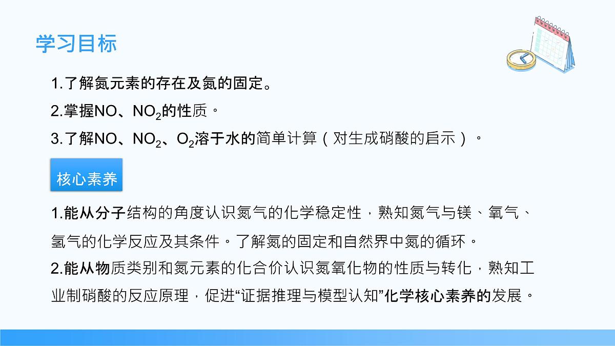 5.2.1 氮气和氮氧化物  2024-2025学年高一下学期化学人教版（2019）必修第二册课件第2页