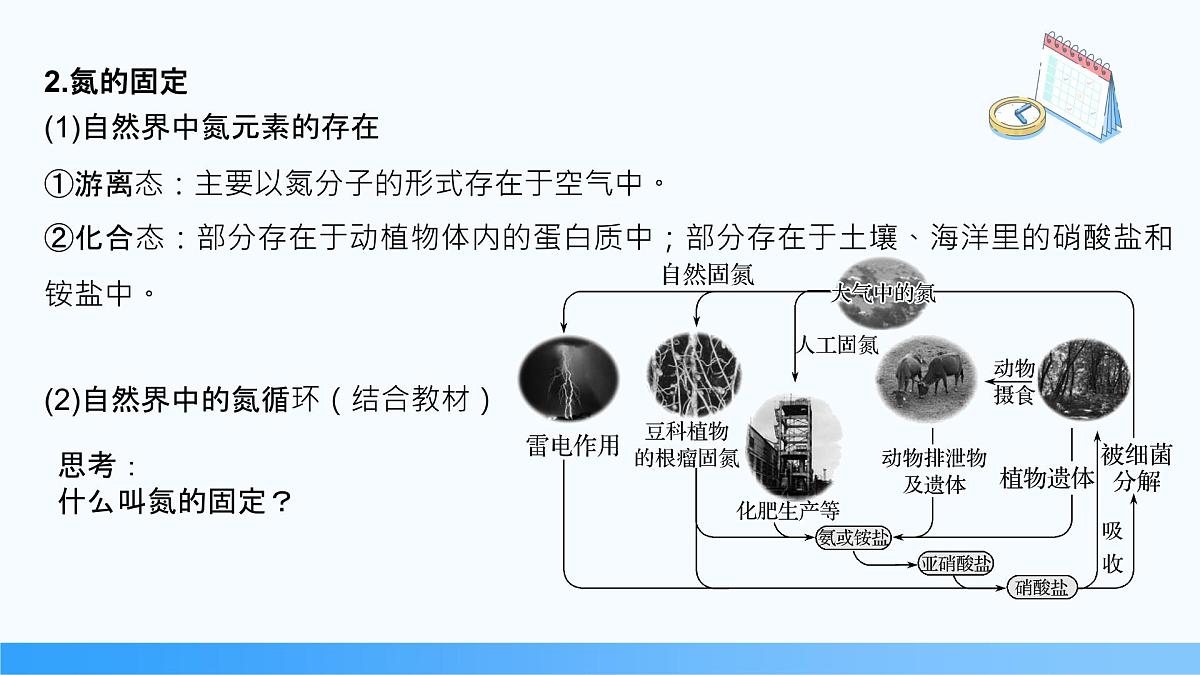 5.2.1 氮气和氮氧化物  2024-2025学年高一下学期化学人教版（2019）必修第二册课件第6页