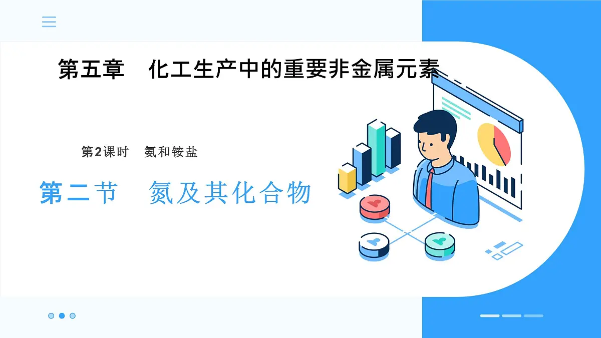5.2.2 氨和铵盐 2024-2025学年高一下学期化学人教版（2019）必修第二册课件第1页