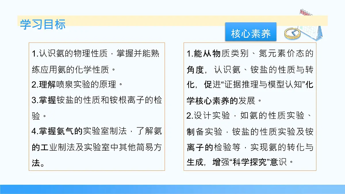5.2.2 氨和铵盐 2024-2025学年高一下学期化学人教版（2019）必修第二册课件第2页