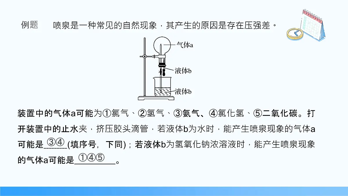 5.2.2 氨和铵盐 2024-2025学年高一下学期化学人教版（2019）必修第二册课件第7页