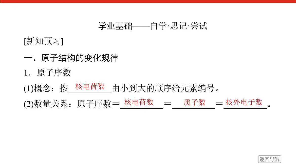 专题5 微观结构与物质的多样性第一单元 第1课时　元素周期律高一化学课件（苏教版2019）第6页