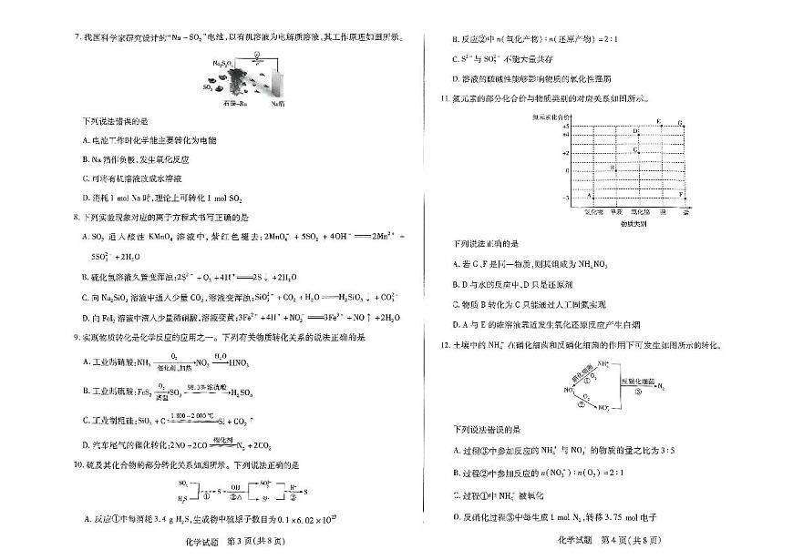 扫描件_化学第2页