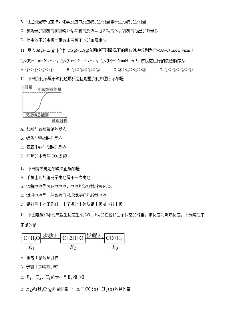 湖北省黄冈市黄梅县育才高级中学2023-2024学年高一下学期4月期中化学试题（原卷版）第3页