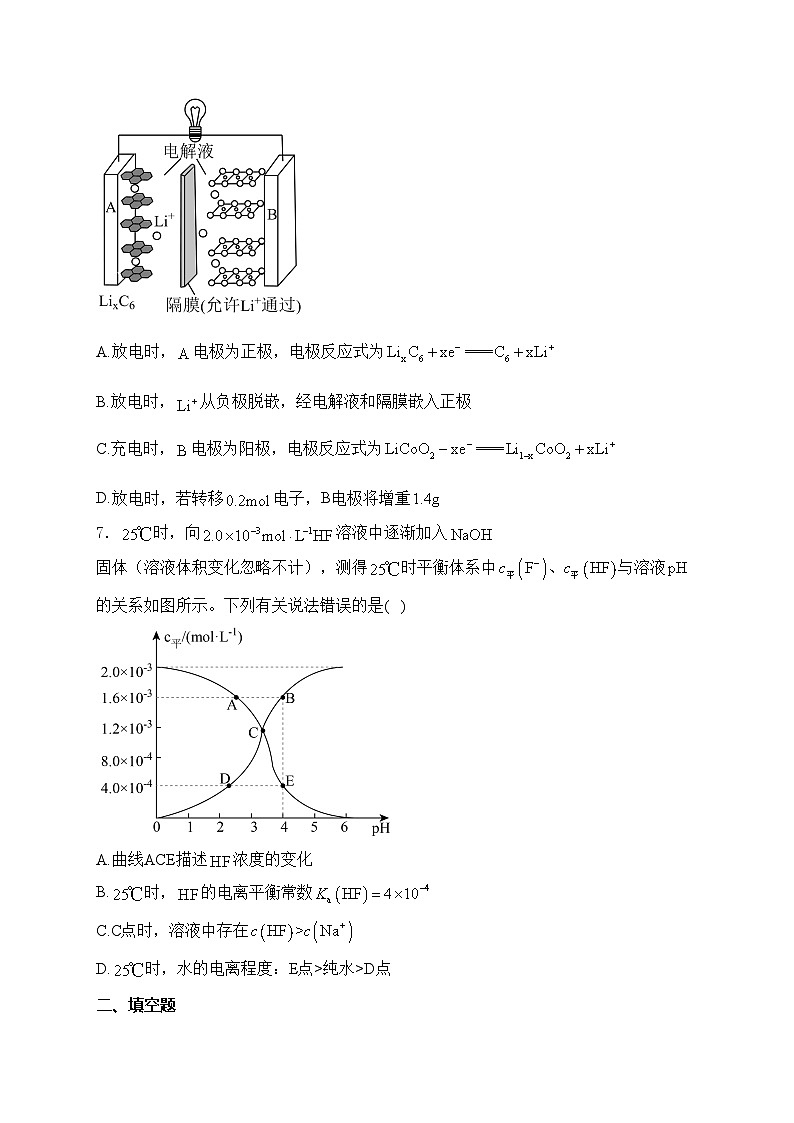 湘豫名校联考2024届高三下学期2月第一次模拟考试化学试卷(含答案)第3页