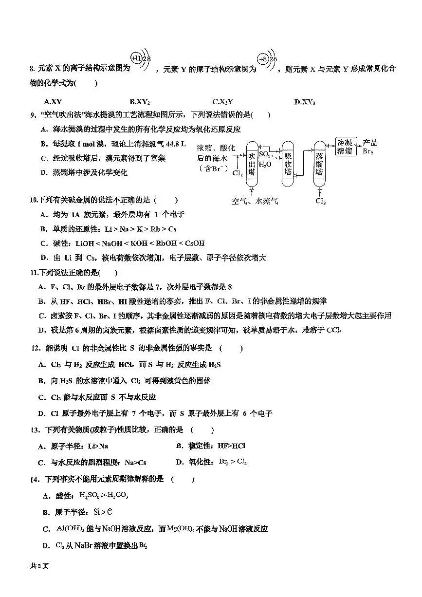 2025北京海淀实验中学高一下3月月考化学试卷第2页