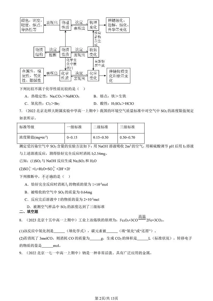 2022-2024北京重点校高一（上）期中真题化学汇编：金属材料第2页