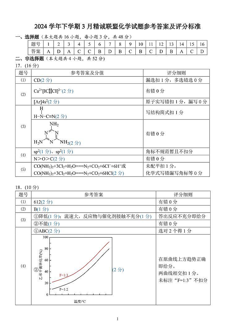 2024~2025学年下学期浙江精诚联盟3月联考高二化学答案第1页