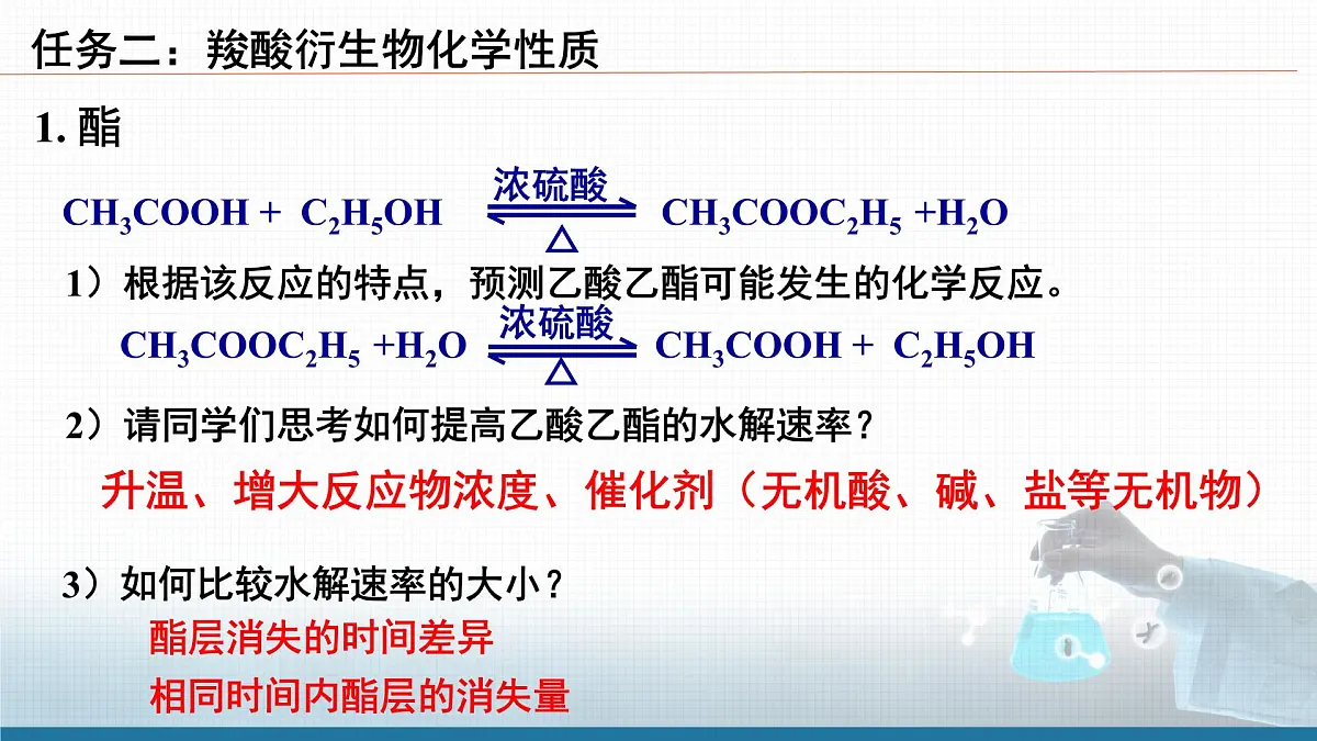 人教版高中化学选修3《3-4-2 羧酸衍生物》课件第6页