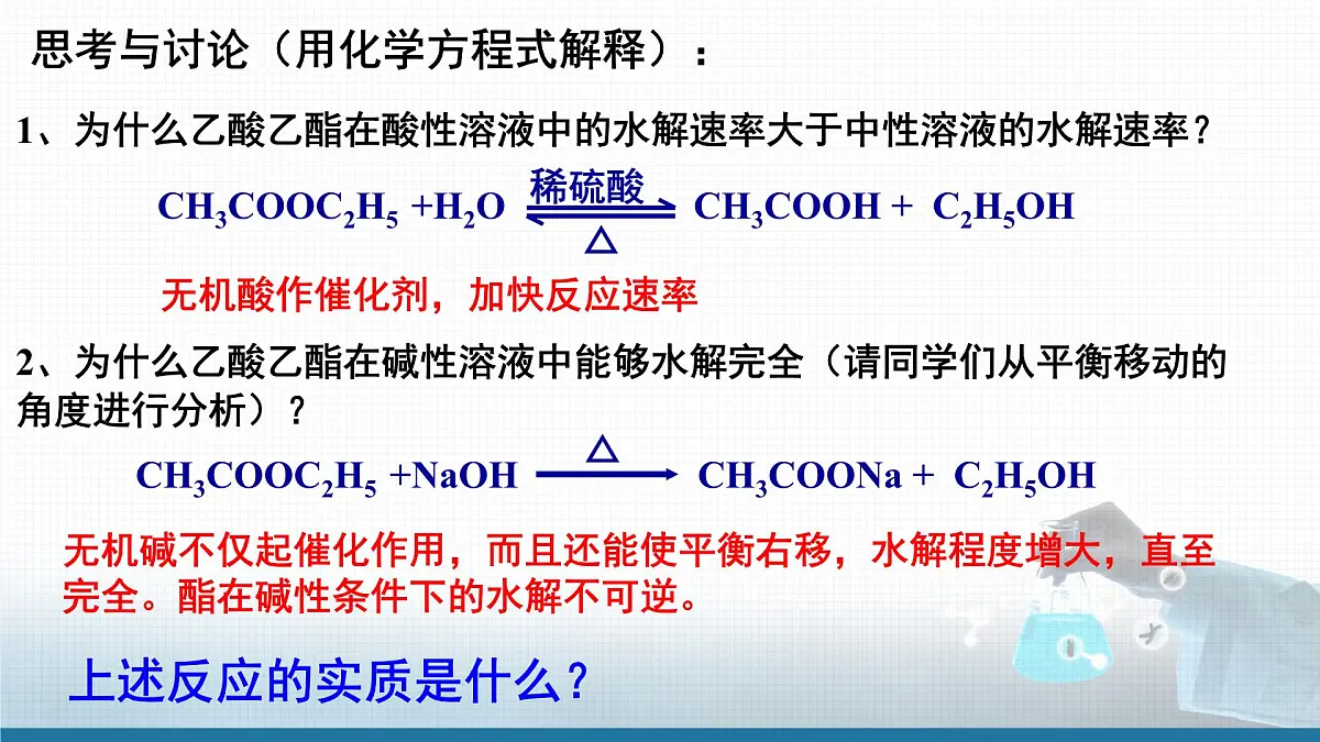人教版高中化学选修3《3-4-2 羧酸衍生物》课件第8页