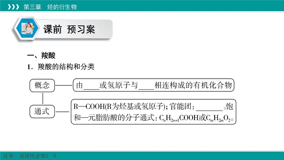 人教版高中化学选修3 3-4-1《羧酸》课件第4页