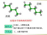 人教版(新課標) 高中化學 必修2 3-1-2《烷烴》課件