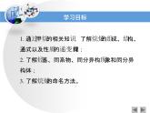 人教版(新課標) 高中化學 必修2 3-1-2《烷烴》課件