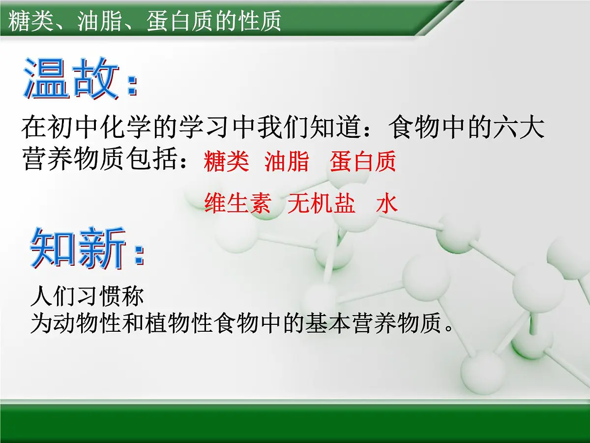 人教版(新课标) 高中化学 必修2 3-4-1《糖类、油脂、蛋白质的性质》课件第3页