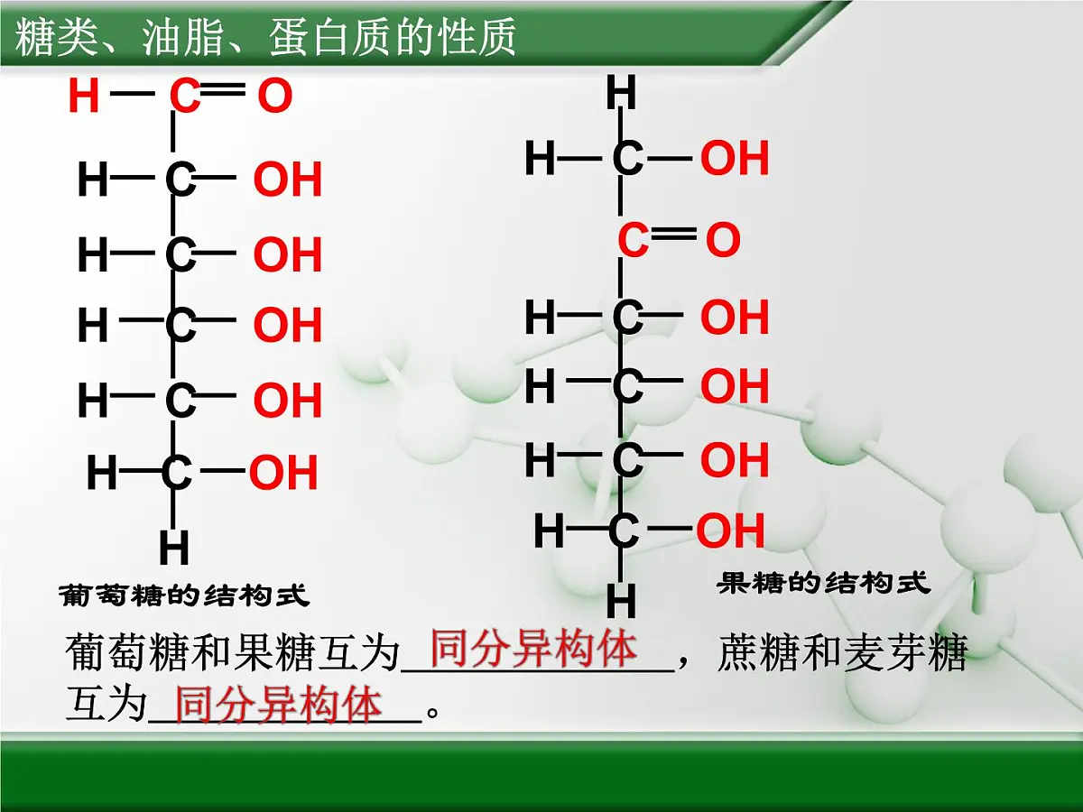 人教版(新课标) 高中化学 必修2 3-4-1《糖类、油脂、蛋白质的性质》课件第7页