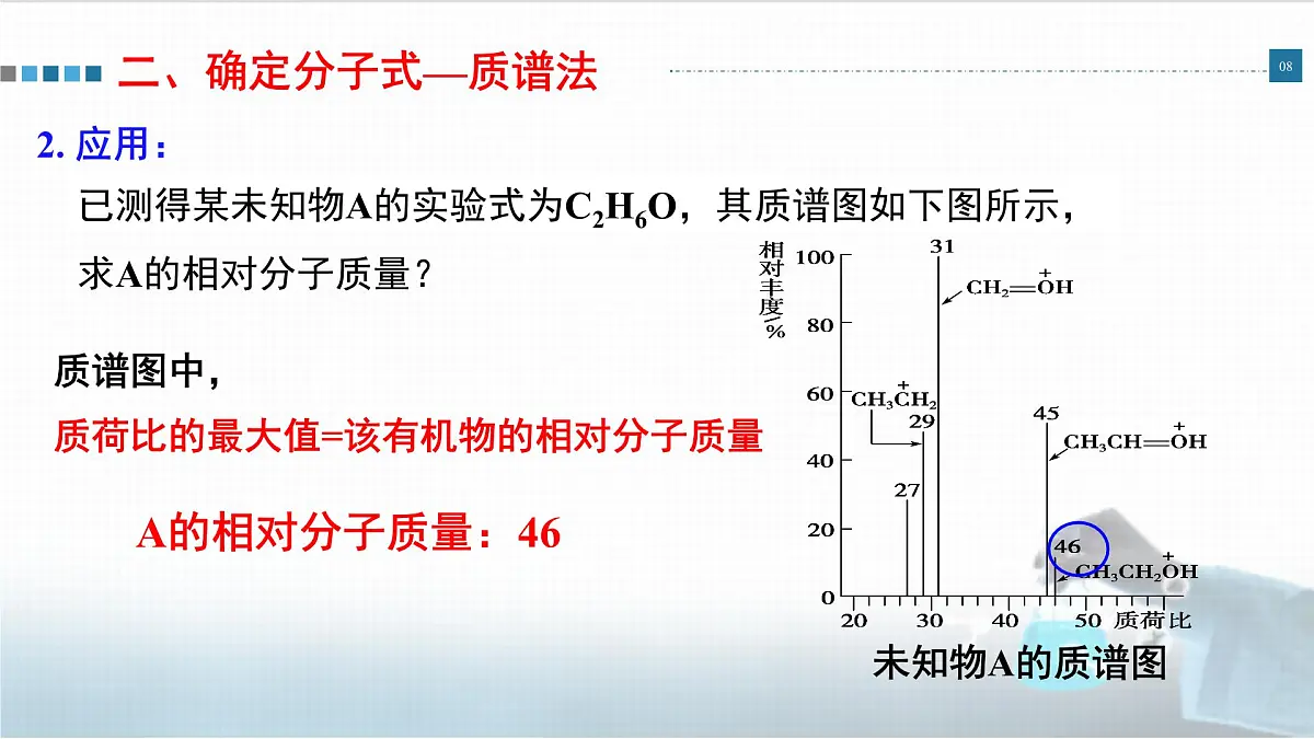 人教版高中化学选择性必修3《1-2-2 有机物分子式和分子结构的确定》课件第8页