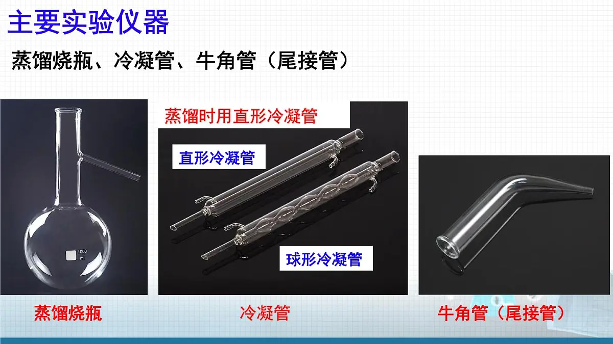 人教版高中化学选择性必修3《1-2-1 分离、提纯》课件第5页