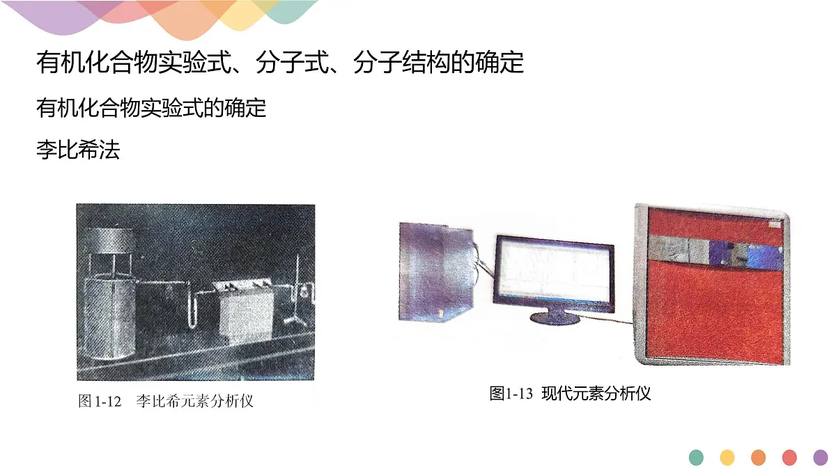 人教版高中化学选择性必修3《1-2-2 有机化合物实验式、分子式、分子结构的确定》课件第7页