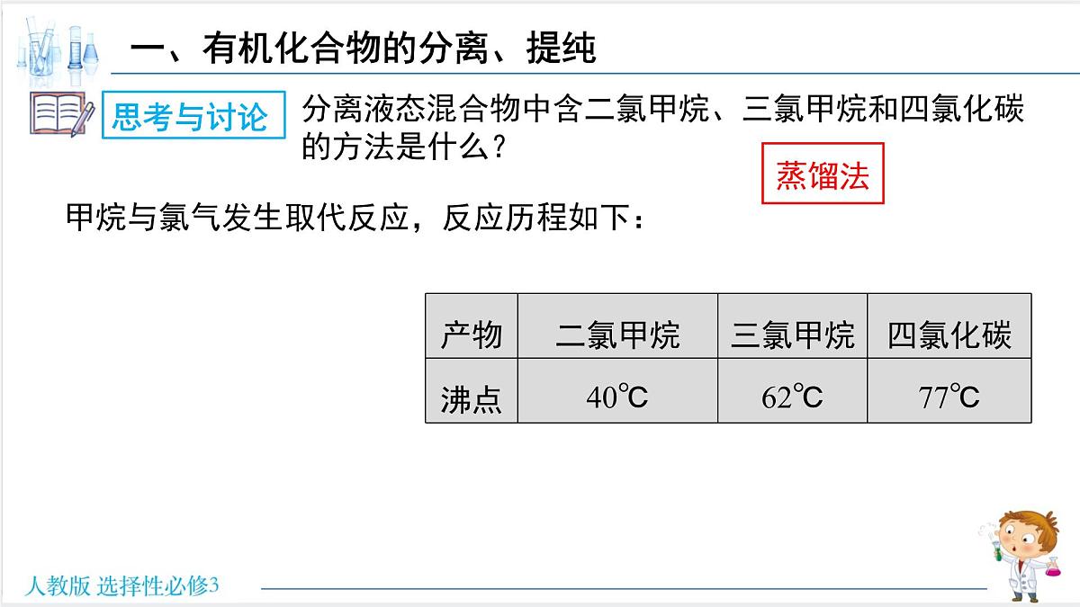 人教版高中化学选择性必修3 1-2-1《有机化合物的分离、提纯》课件第6页