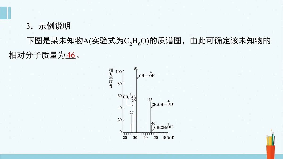 人教版高中化学选择性必修3《1-2-2有机物分子式与分子结构的确定》课件第6页