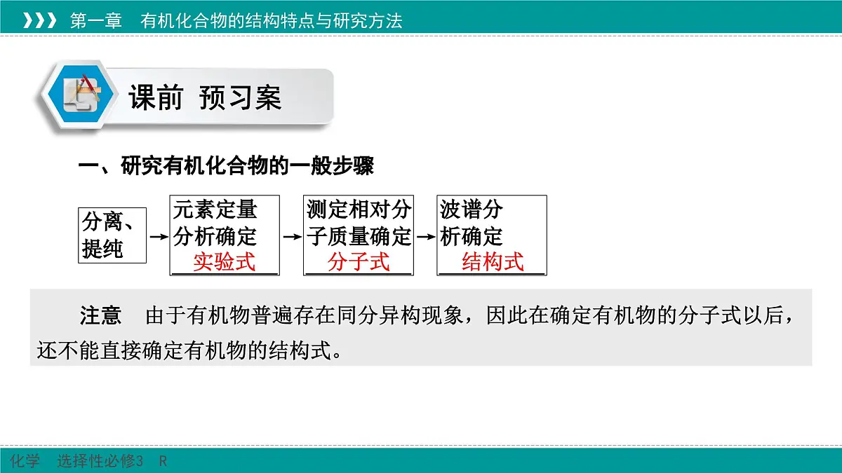 人教版高中化学选择性必修3 1-2-1《有机化合物的分离和提纯》课件第4页