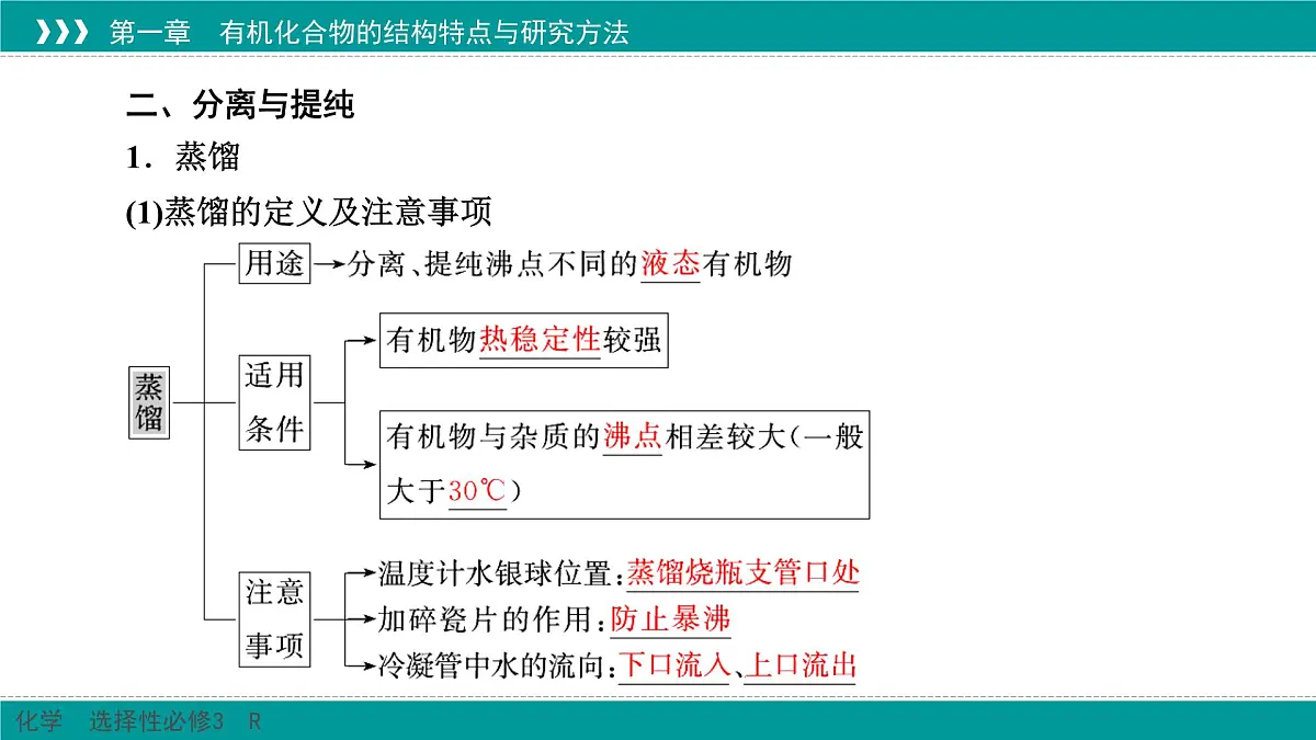 人教版高中化学选择性必修3 1-2-1《有机化合物的分离和提纯》课件第5页