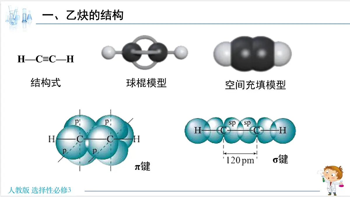 人教版高中化学选择性必修3 2-2-2《炔烃》课件第4页