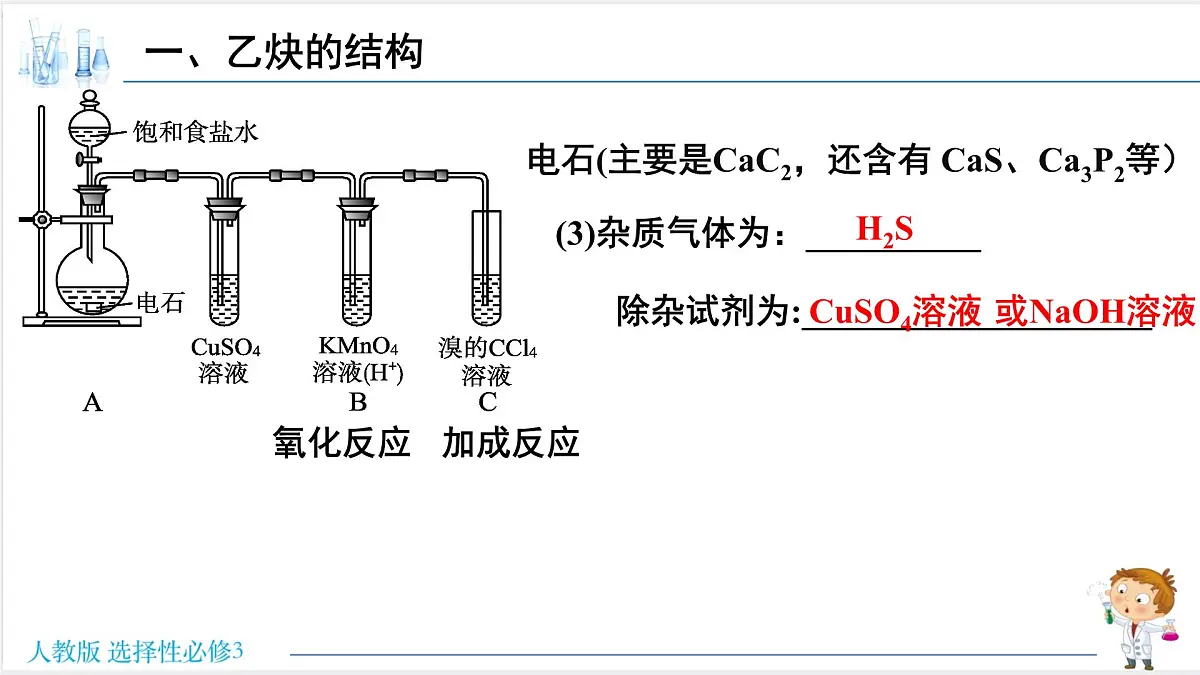 人教版高中化学选择性必修3 2-2-2《炔烃》课件第7页