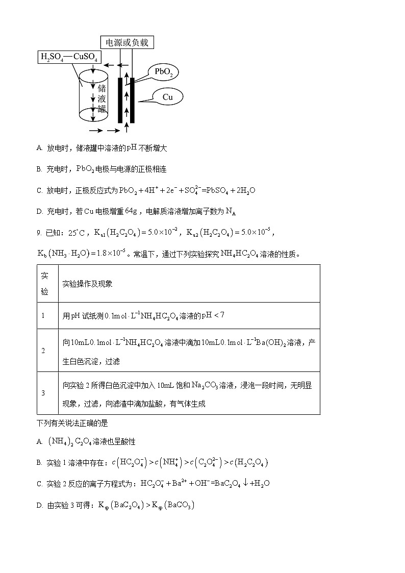 精品解析：河南省信阳市信阳高级中学2024-2025学年高三下学期3月二模考试 化学试题（原卷版）第3页